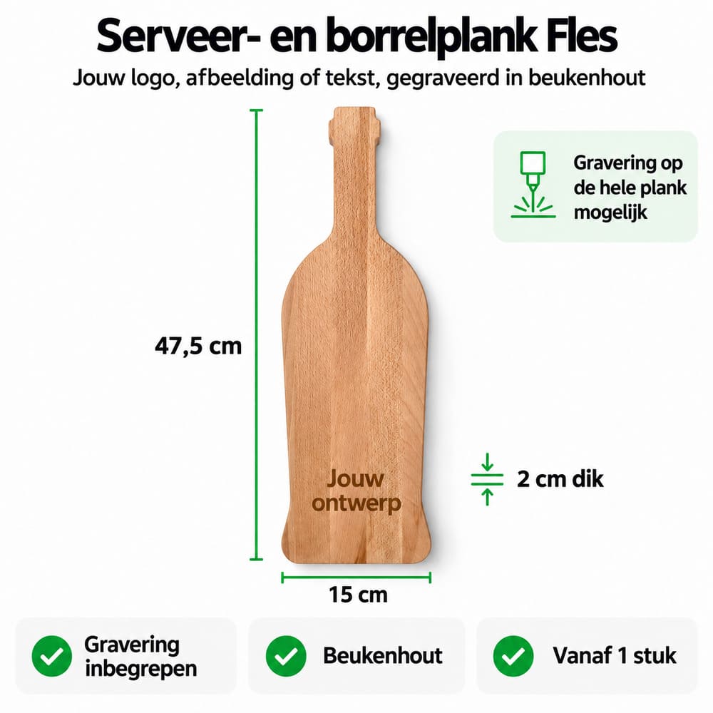 infographic borrelplank fles